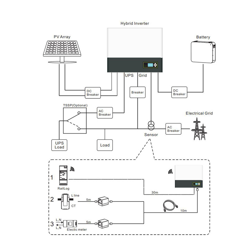 Growatt 12KW Hybrid Inverter