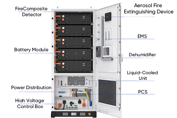 125kw/261kwh bess