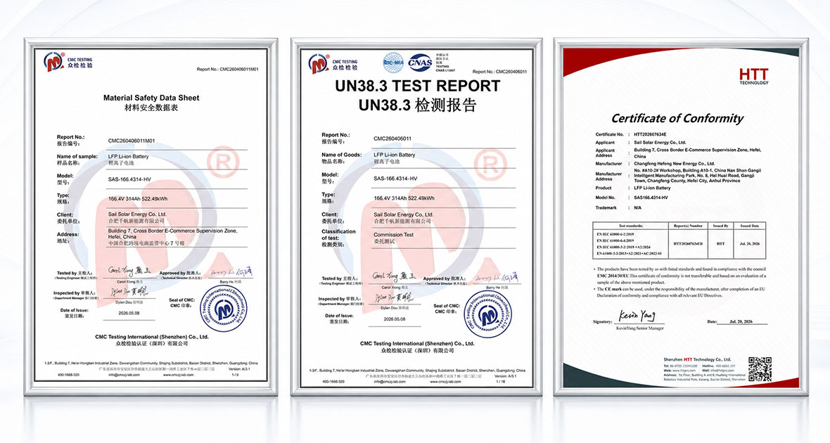 Certification Certification